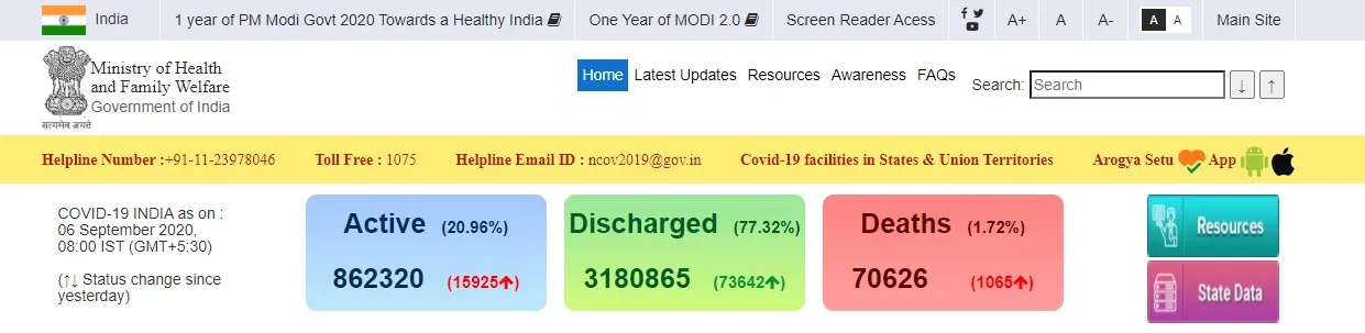 india coronavirus peoples ministry of health and family welfare 